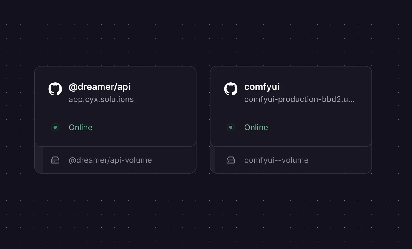 Hosted Breadbox API and ComfyUI services online